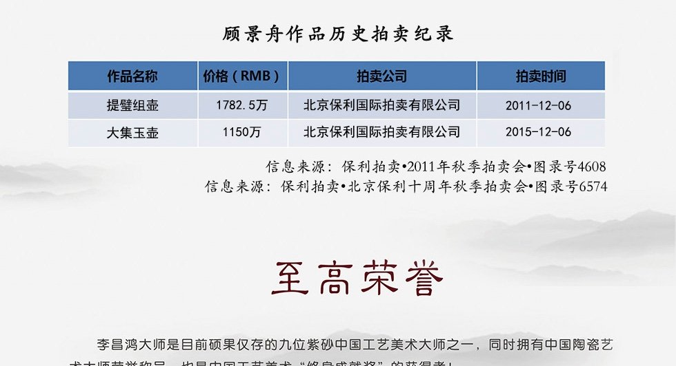 中国工艺美术大师李昌鸿 高和合壶 拼紫泥500cc