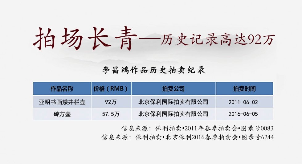 中国工艺美术大师李昌鸿 高和合壶 拼紫泥500cc