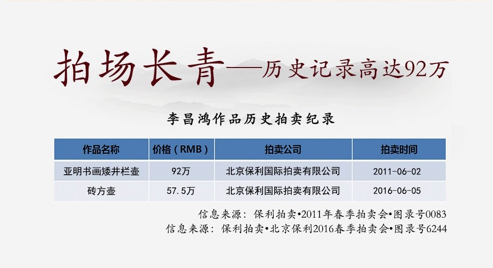 中国工艺美术大师李昌鸿 僧帽壶 拼紫泥400cc