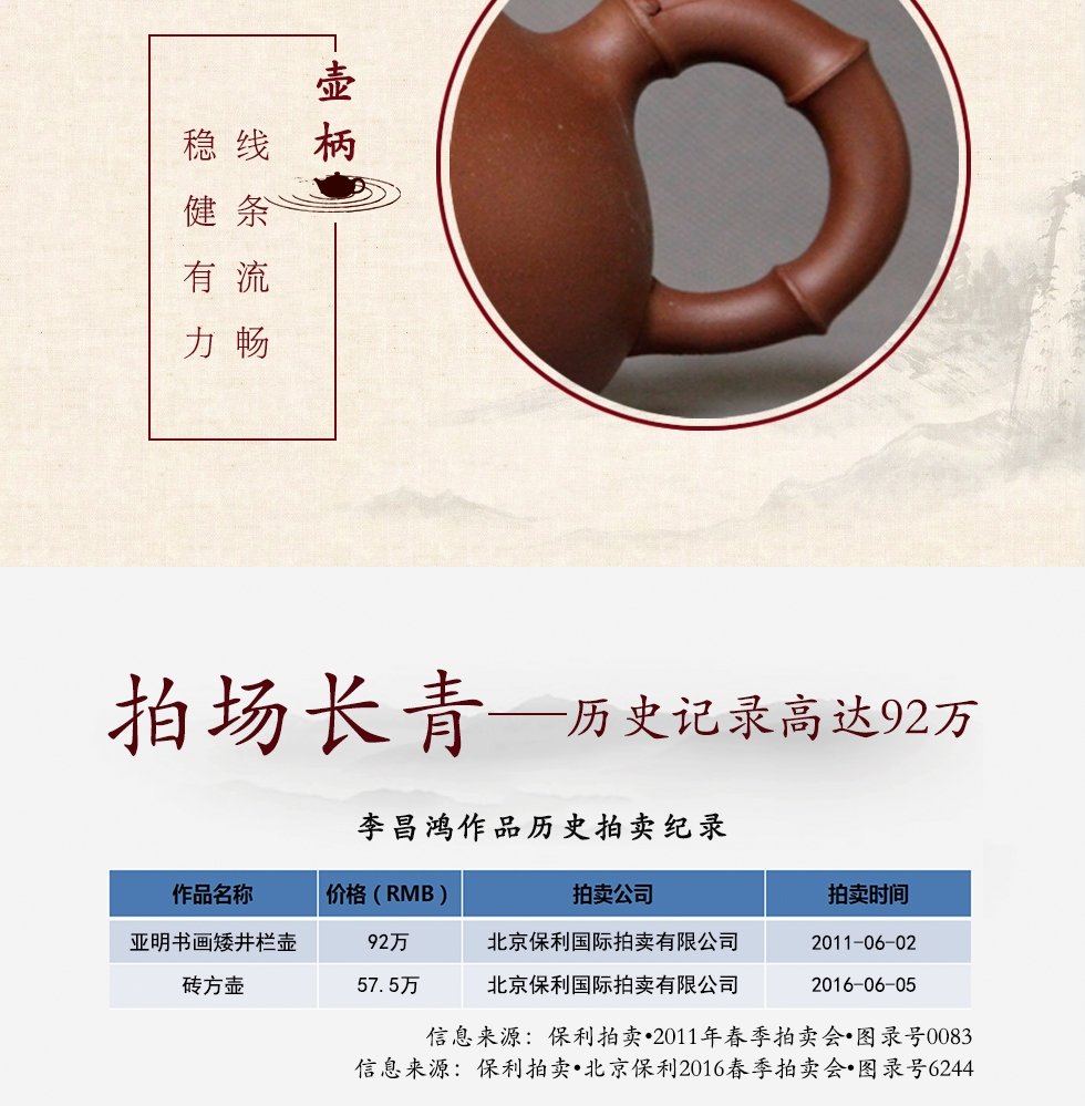 中国工艺美术大师李昌鸿  竹福紫砂壶  底槽清580cc