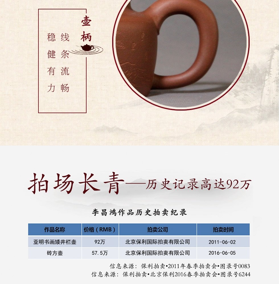 Li Changhong, master of Chinese arts and crafts, purple sand pot with water chestnut and bells, bottom tank clear 500cc 中国工艺美术大师李昌鸿 菱花掇钟紫砂壶 底槽清500cc